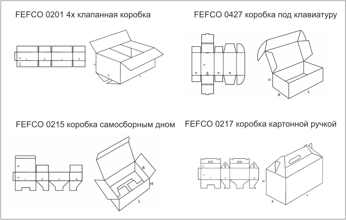 Гофрокороб FEFCO 0427. FEFCO 0201 коробка чертеж. Развертка FEFCO 0427. FEFCO 0470 чертёж. Сборка коробки своими руками